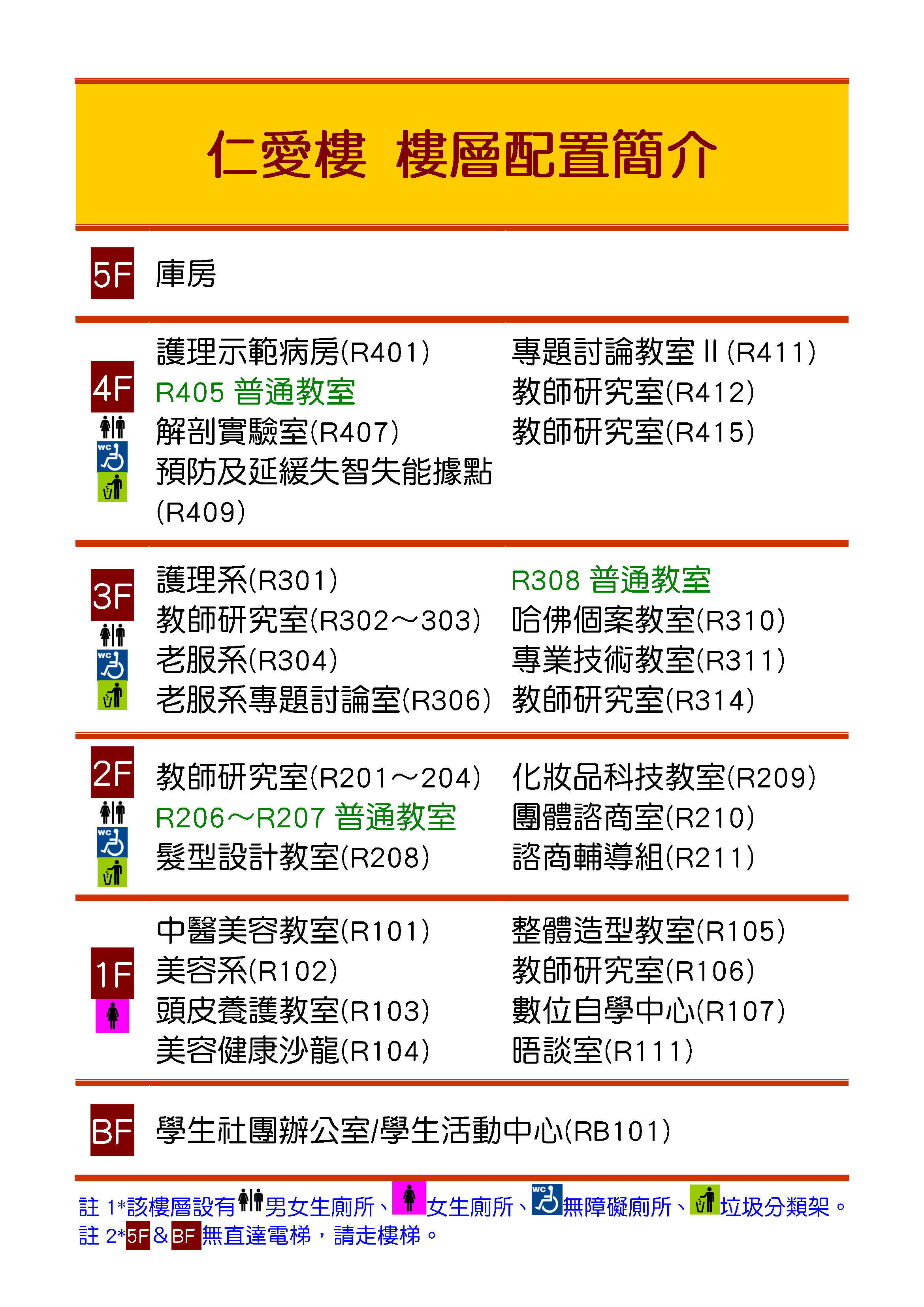 民生校區仁愛樓樓層簡介